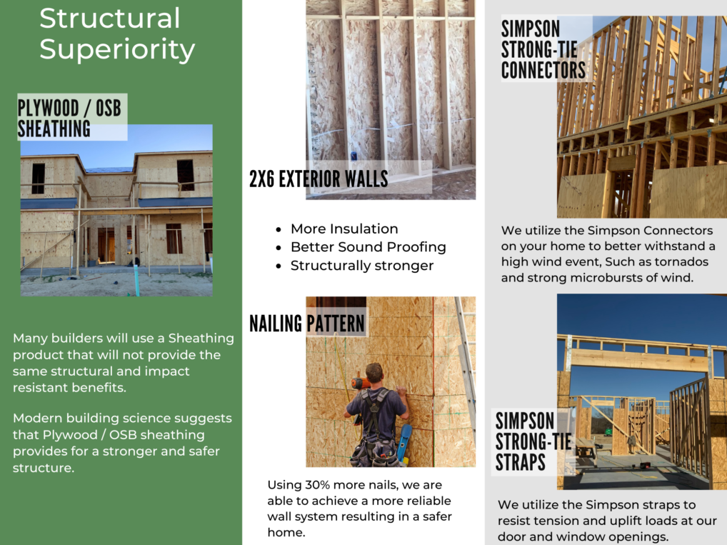 Eureka Fine Homes brochure, page 2