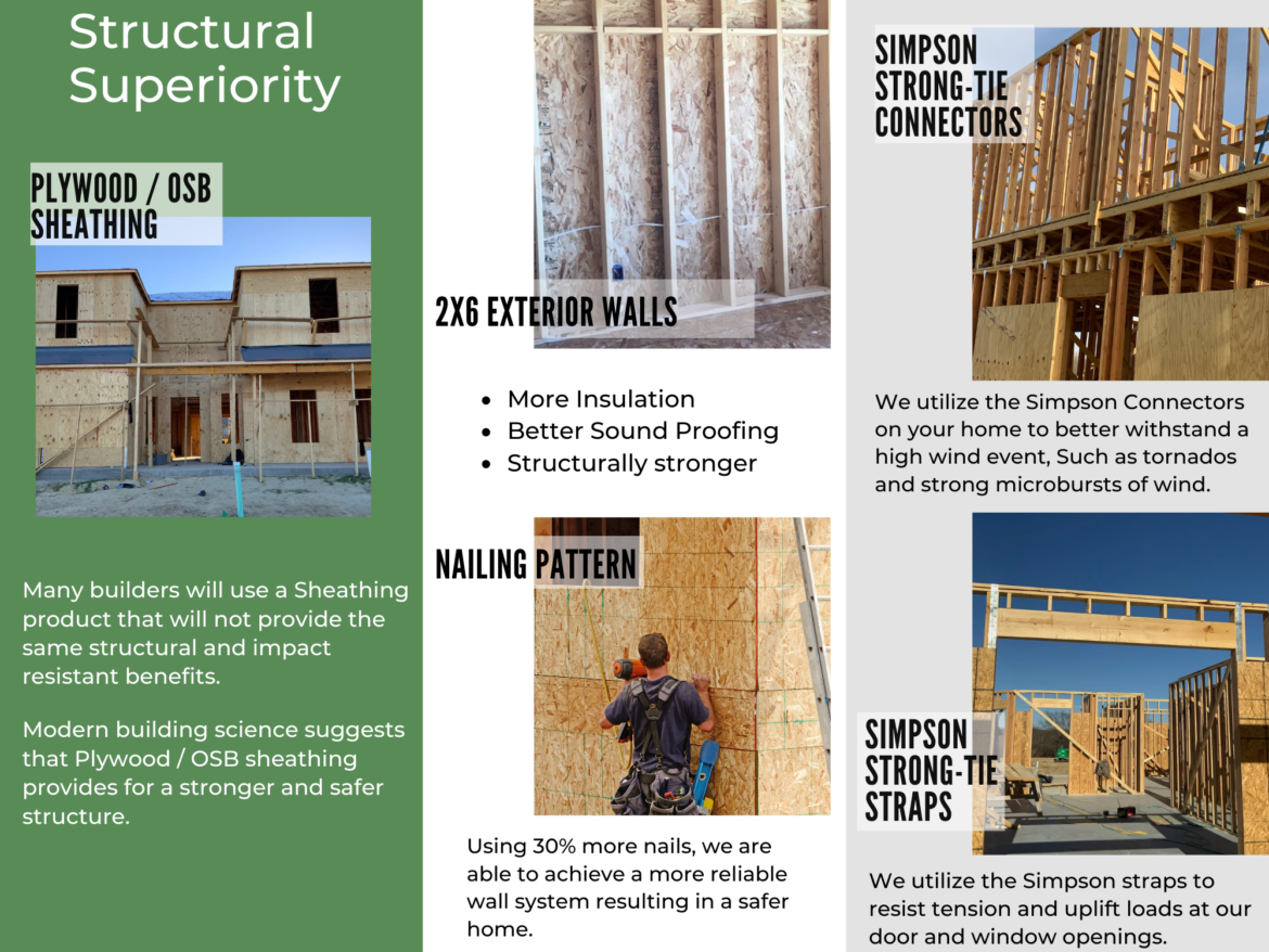 Eureka Fine Homes brochure, page 2