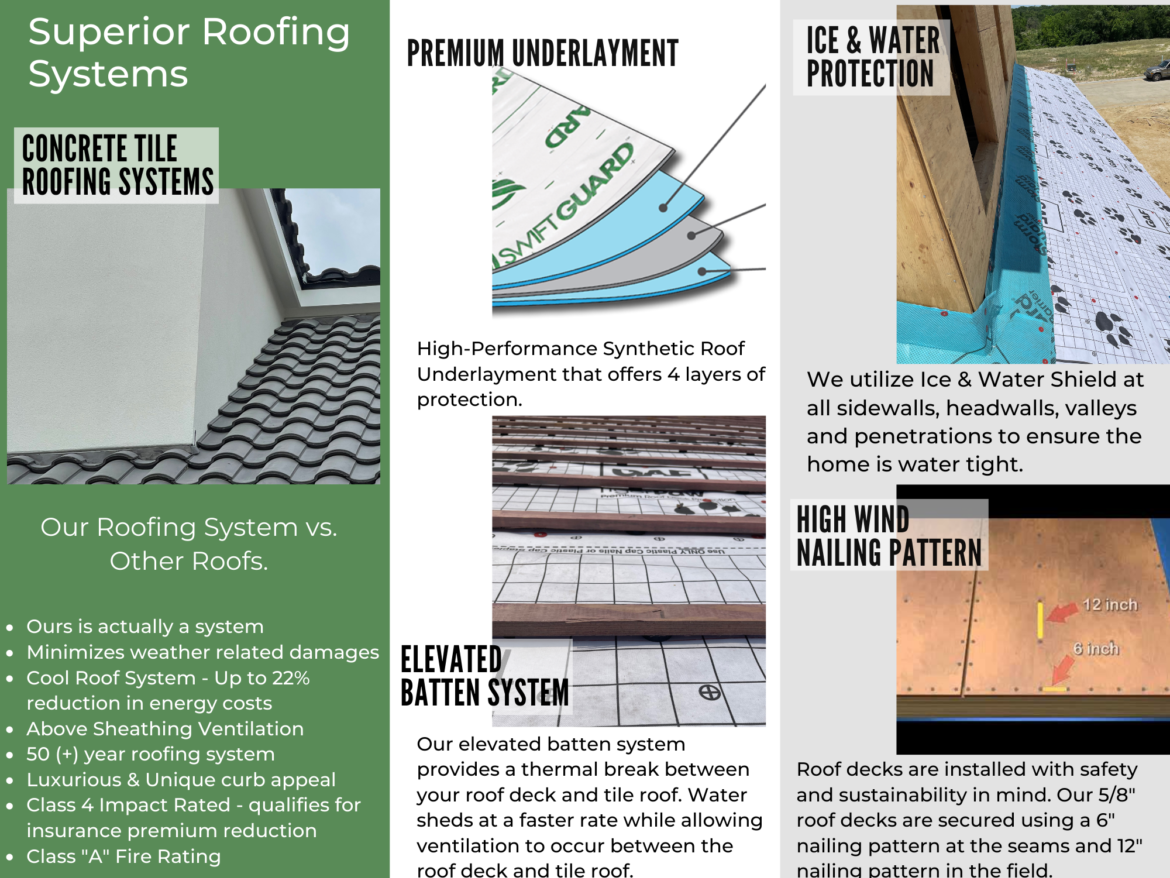 A flyer for superior roofing systems.